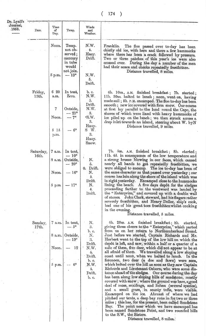 Arctic Blue Books: taylor 1855a, page 174