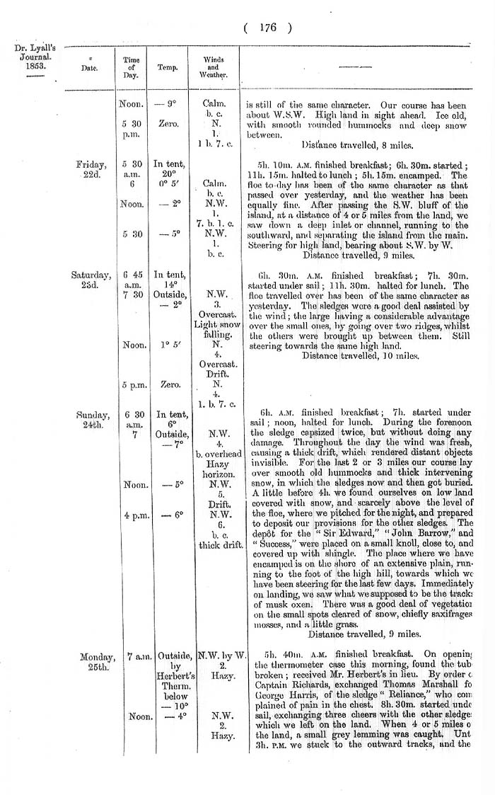Arctic Blue Books: taylor 1855a, page 176