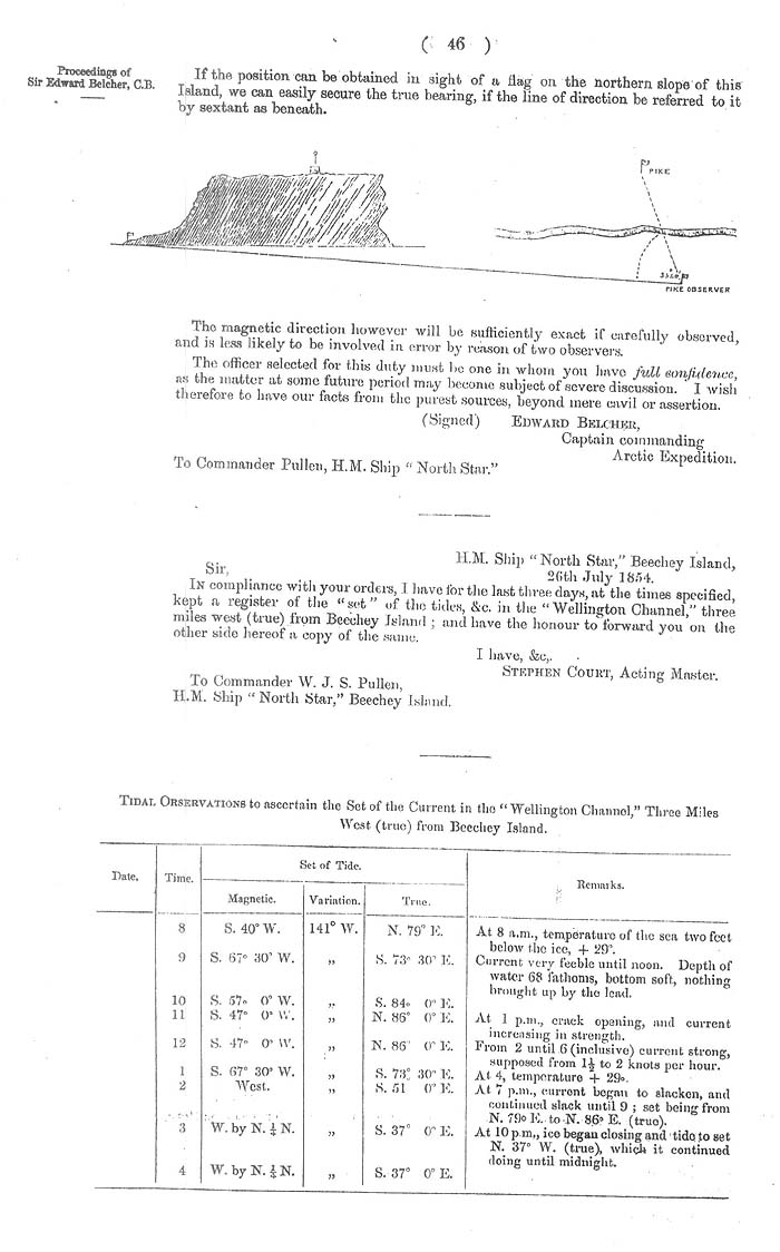 Arctic Blue Books: taylor 1855a, page 46