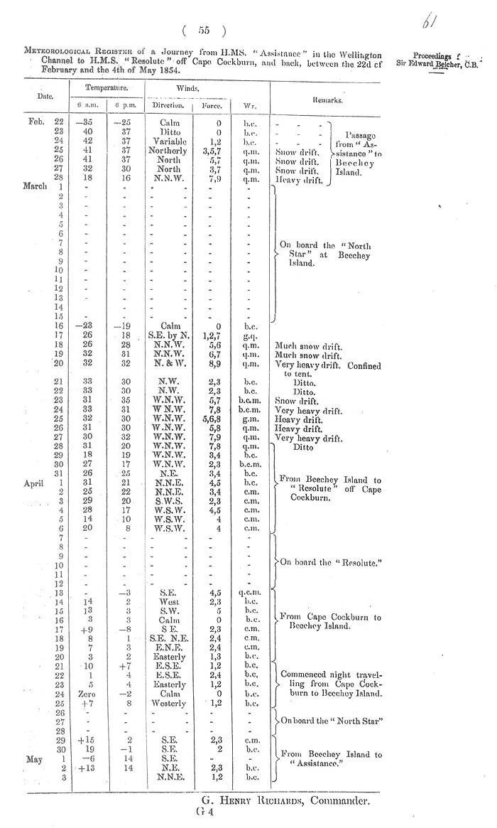 Arctic Blue Books: taylor 1855a, page 55