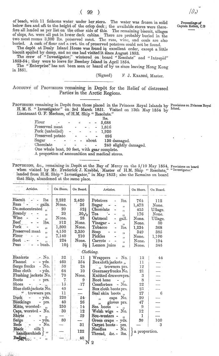 Arctic Blue Books: taylor 1855a, page 99