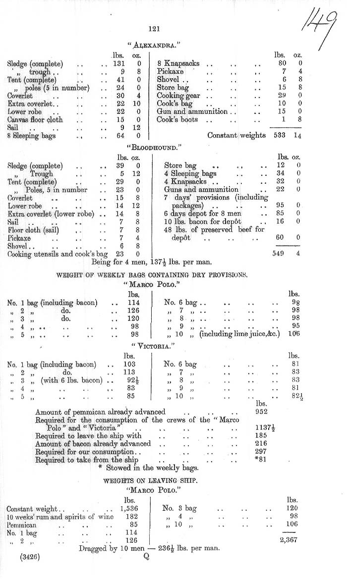 Arctic Blue Books: taylor 1877a, page 121