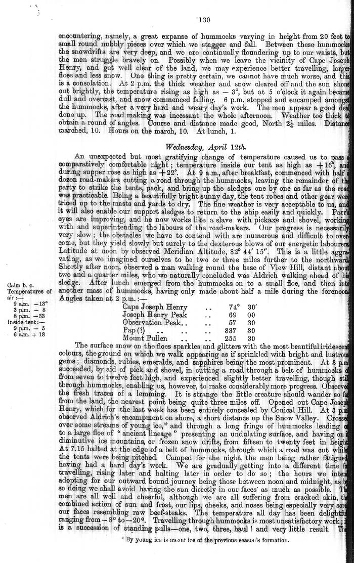 Arctic Blue Books: taylor 1877a, page 130