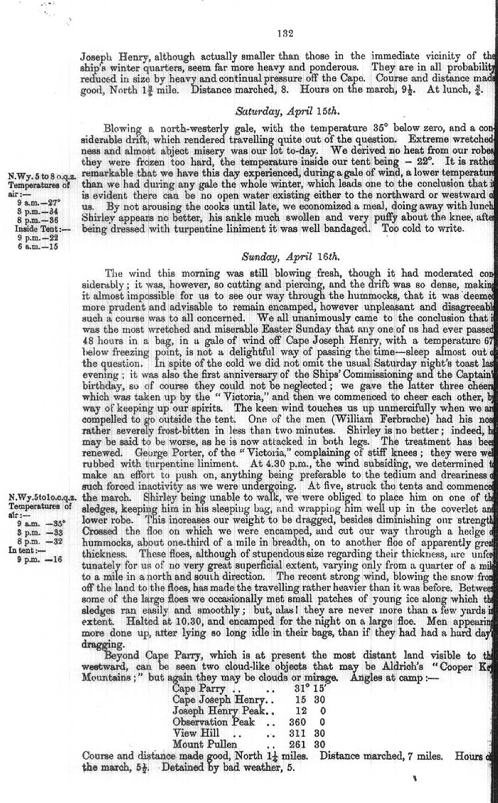 Arctic Blue Books: taylor 1877a, page 132