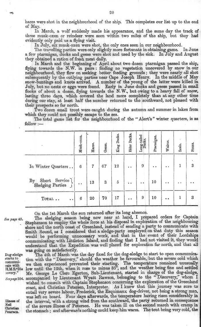 Arctic Blue Books: taylor 1877a, page 20