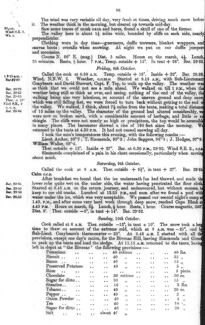 Arctic Blue Books: taylor 1877a, page 96