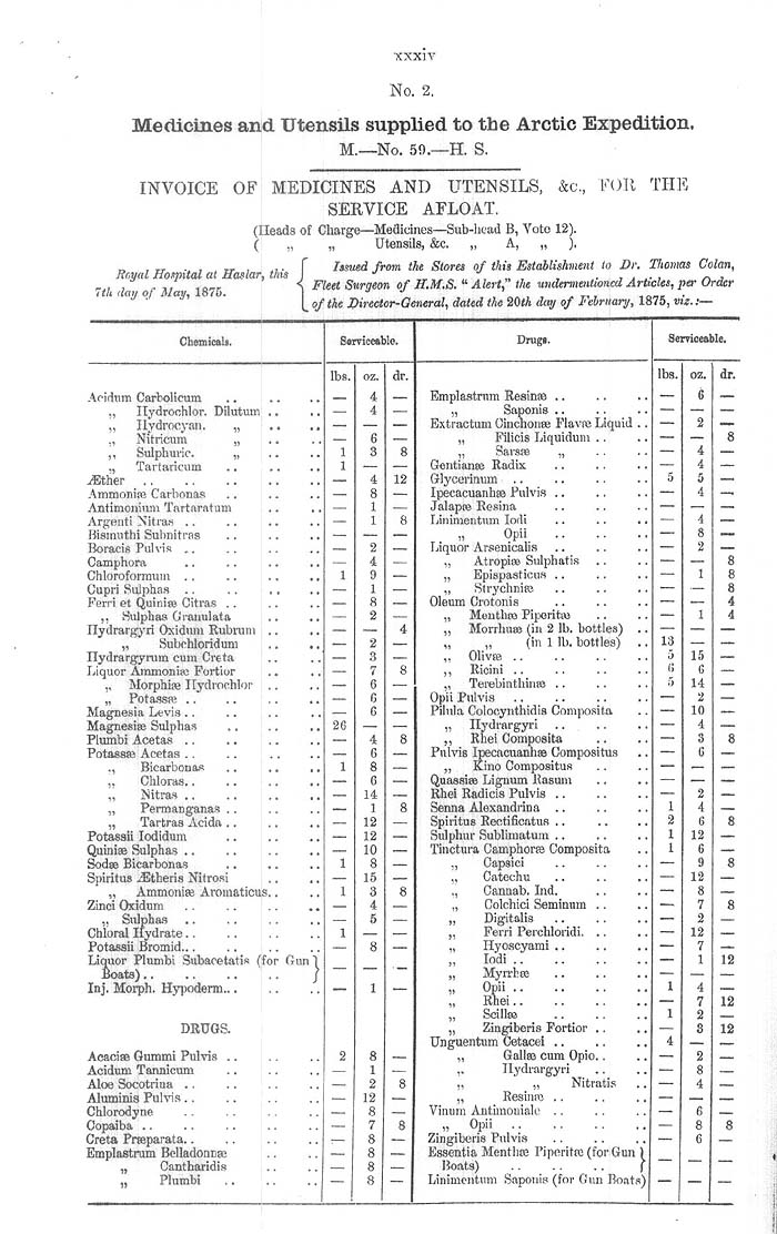 Arctic Blue Books: taylor 1877b, page xxxiv