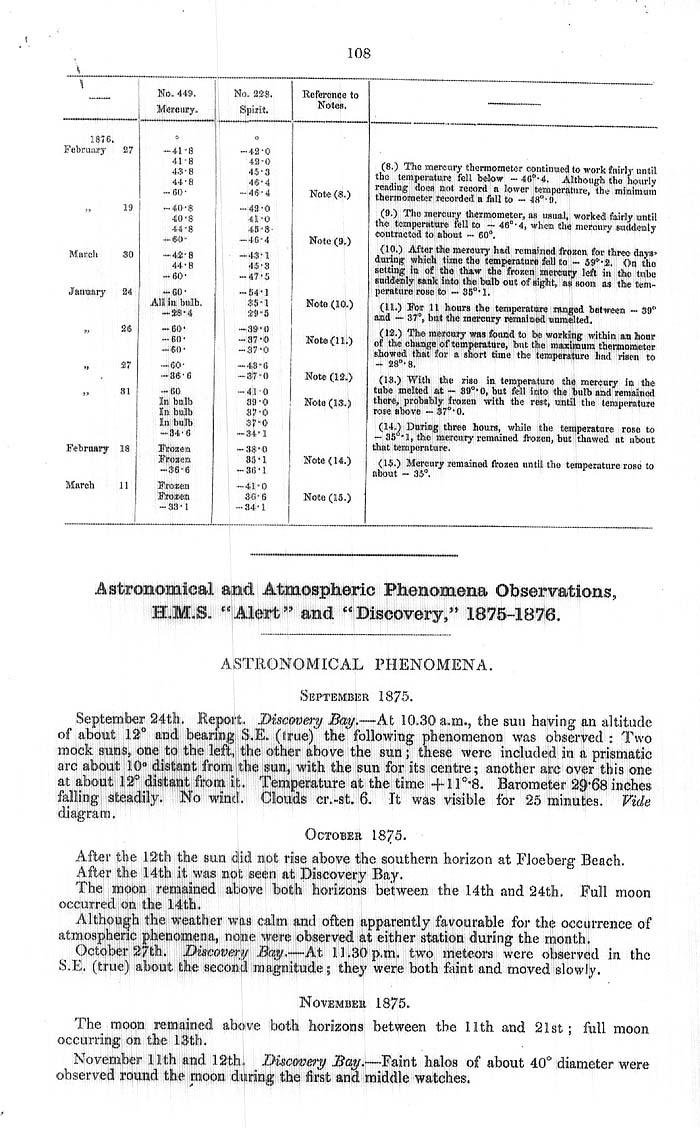 Arctic Blue Books: taylor 1878, page 108