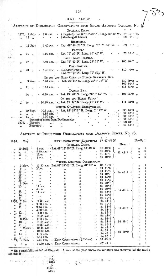 Arctic Blue Books: taylor 1878, page 123