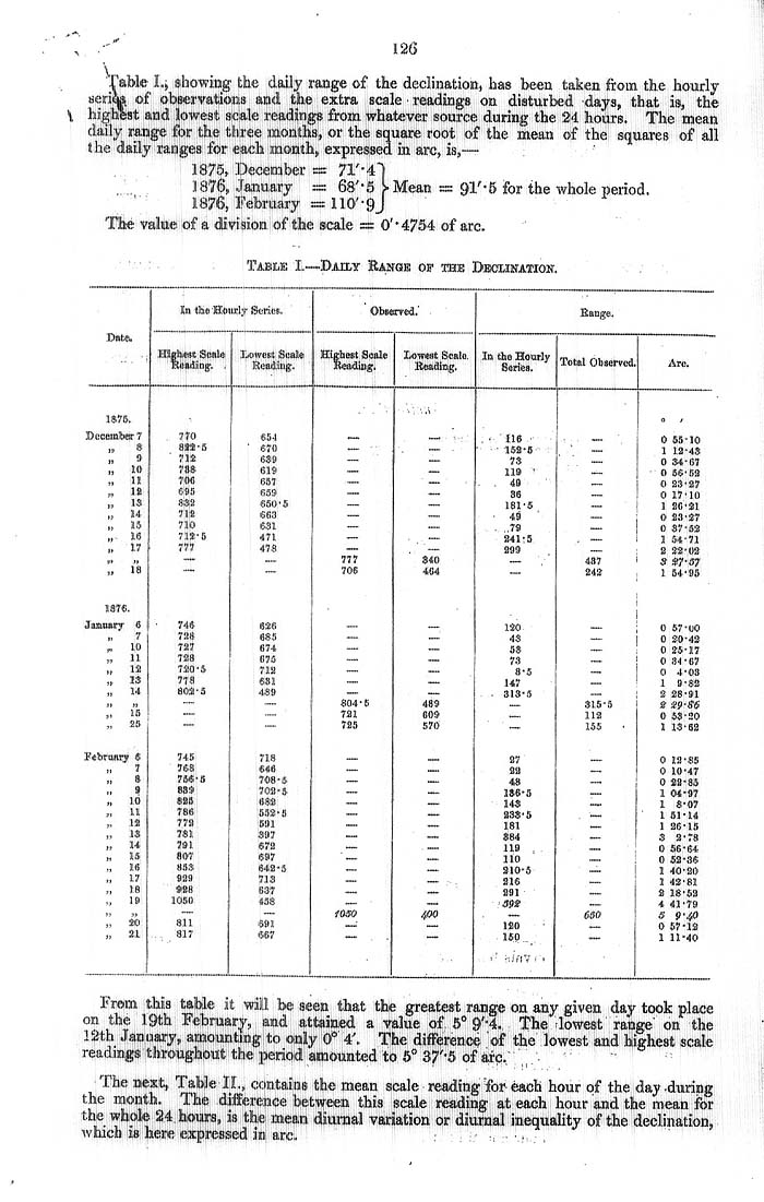 Arctic Blue Books: taylor 1878, page 126