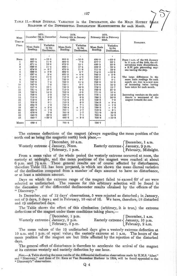 Arctic Blue Books: taylor 1878, page 127
