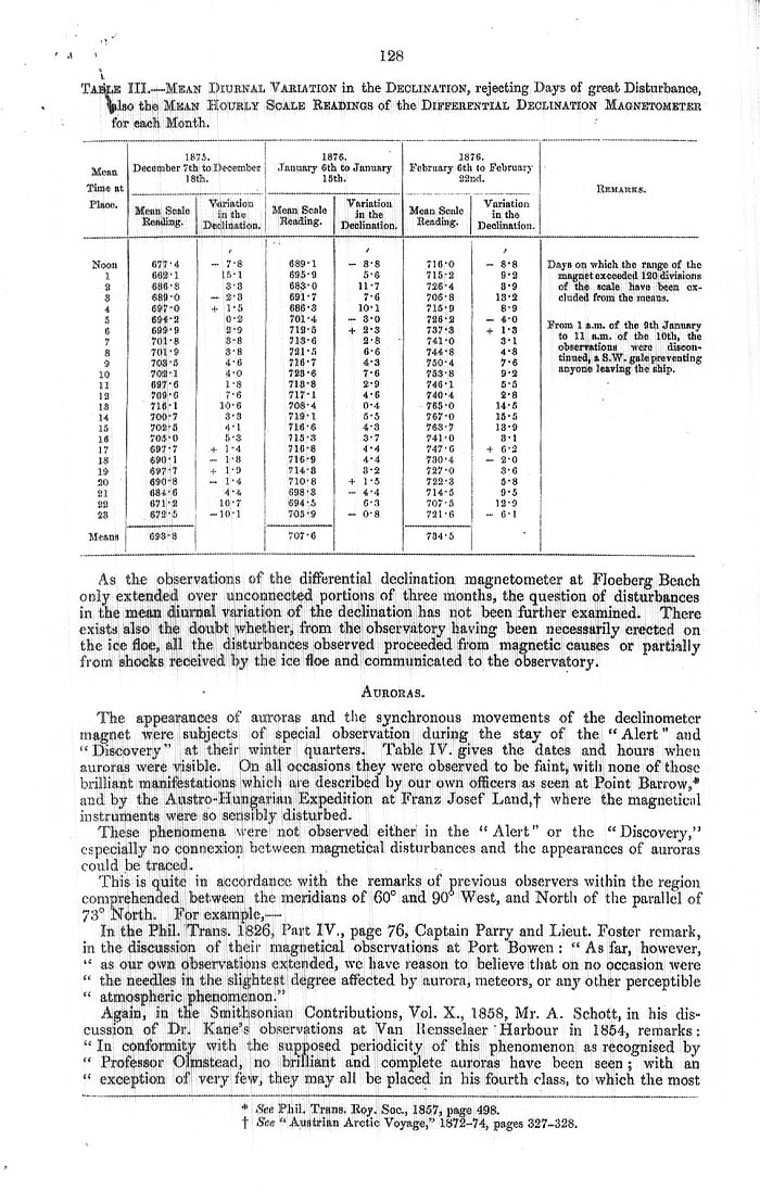 Arctic Blue Books: taylor 1878, page 128