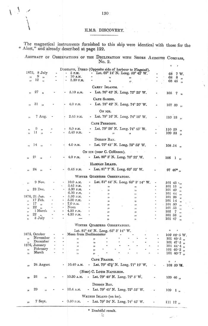 Arctic Blue Books: taylor 1878, page 130