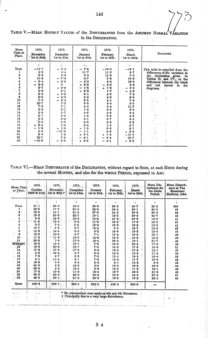 Arctic Blue Books: taylor 1878, page 143