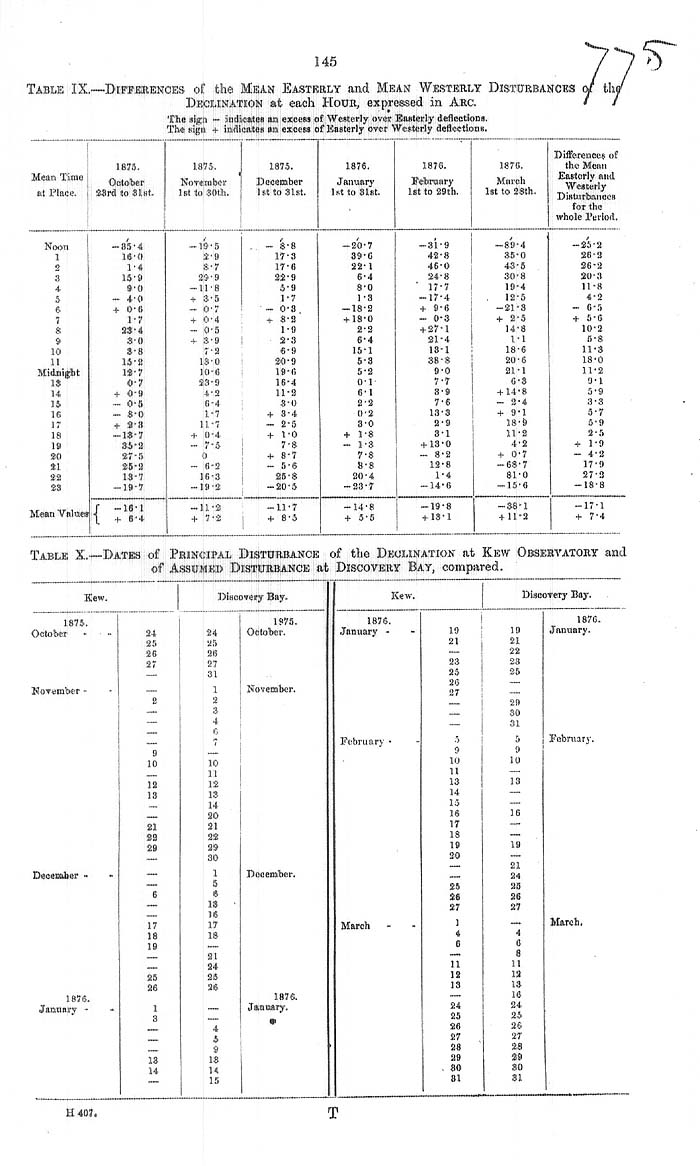 Arctic Blue Books: taylor 1878, page 145
