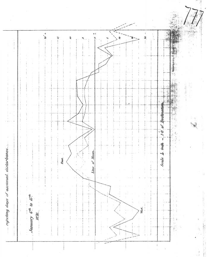 Arctic Blue Books: taylor 1878, page 146b