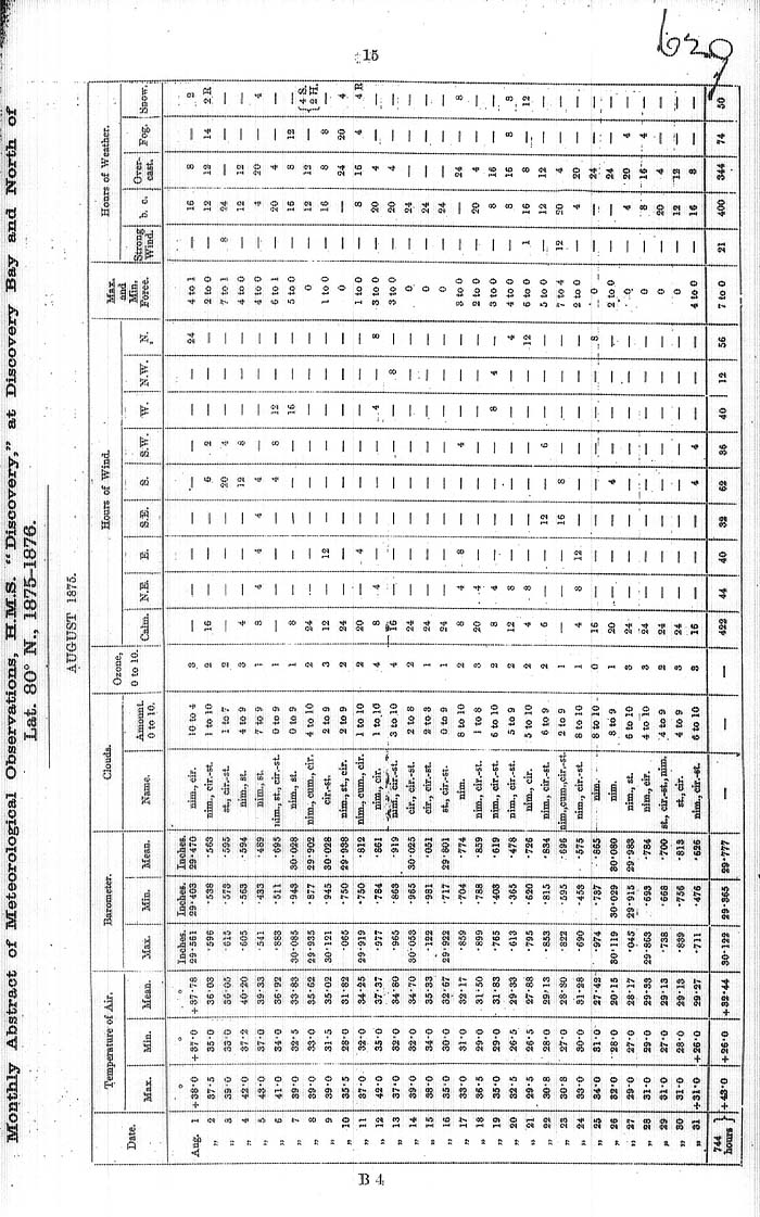 Arctic Blue Books: taylor 1878, page 15