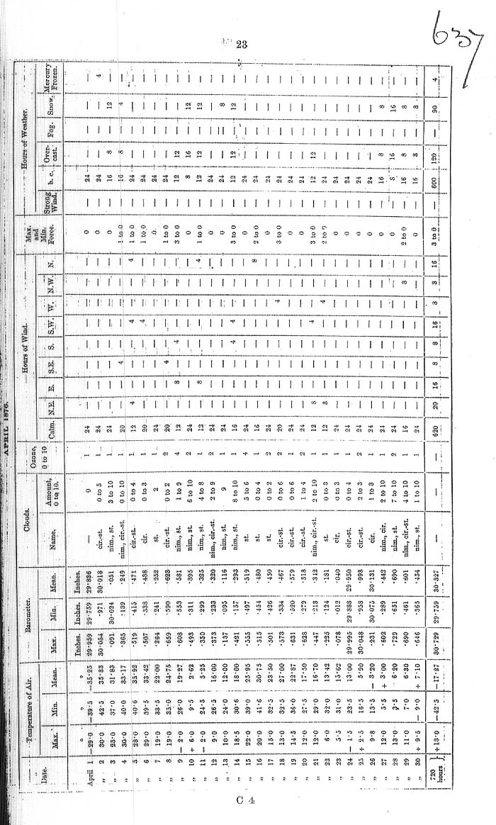 Arctic Blue Books: taylor 1878, page 23