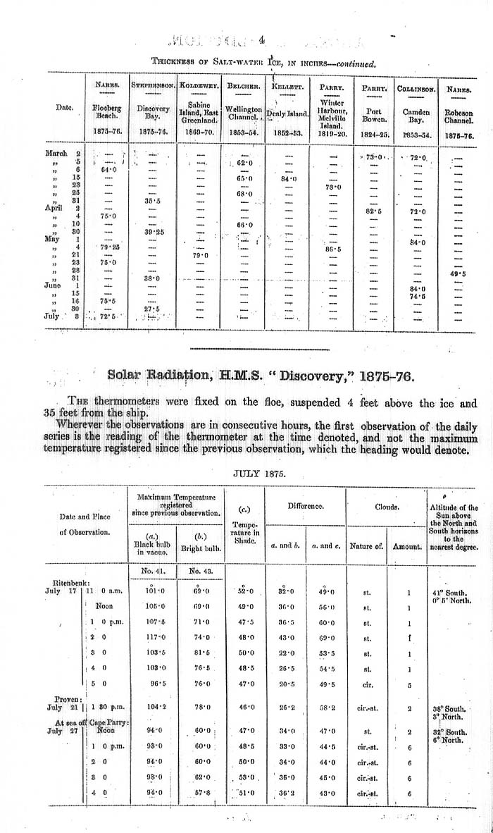 Arctic Blue Books: taylor 1878, page 4