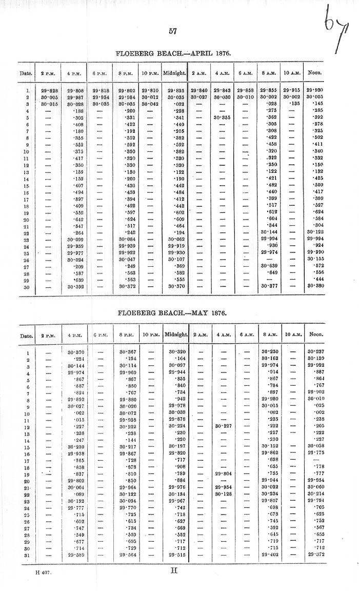 Arctic Blue Books: taylor 1878, page 57