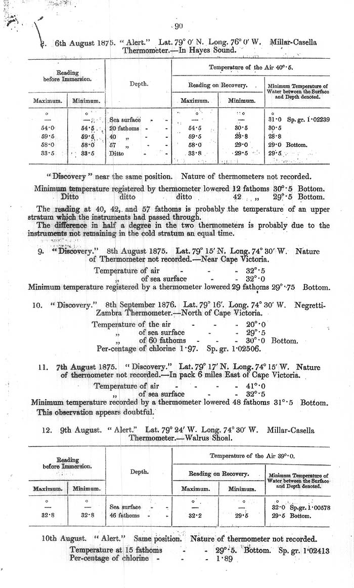 Arctic Blue Books: taylor 1878, page 90
