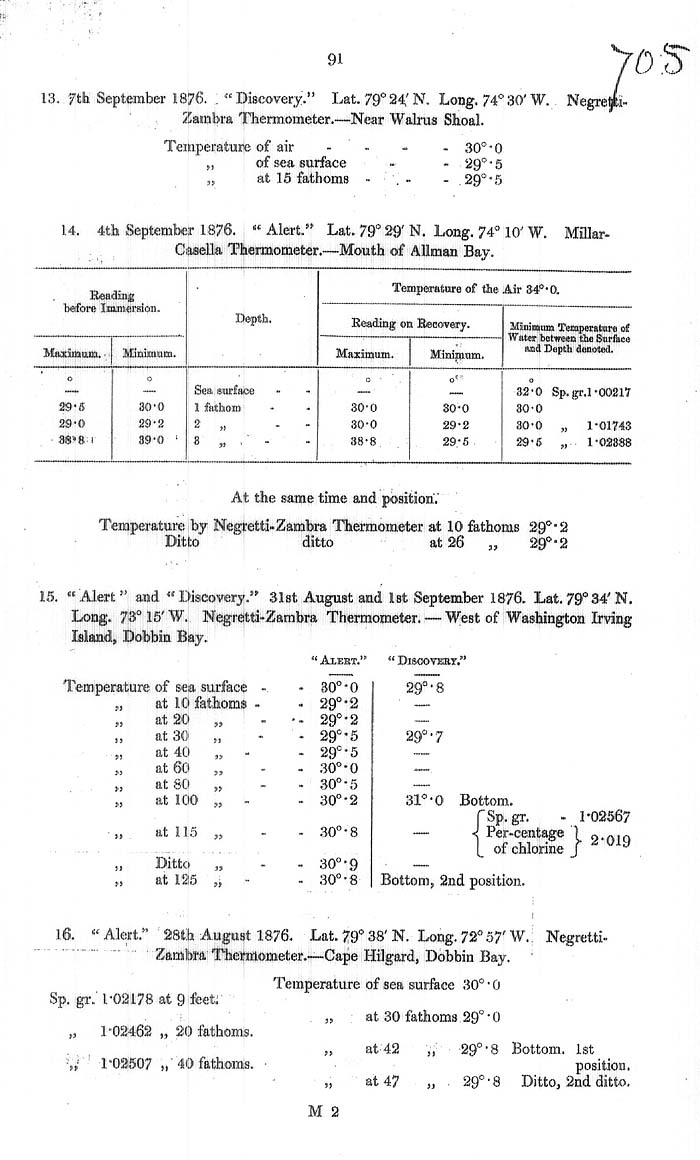 Arctic Blue Books: taylor 1878, page 91