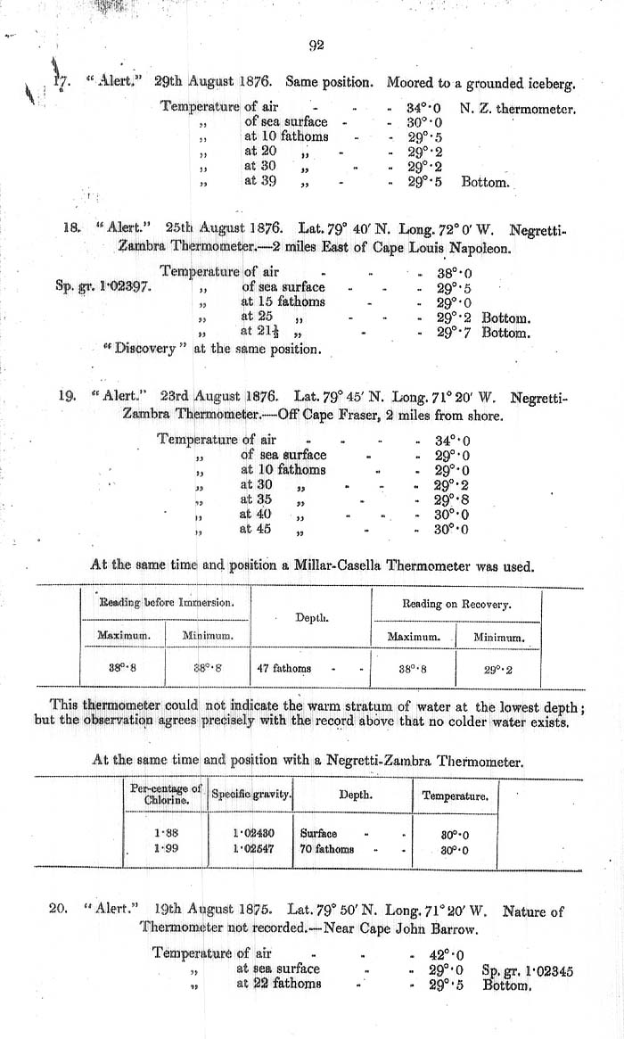 Arctic Blue Books: taylor 1878, page 92