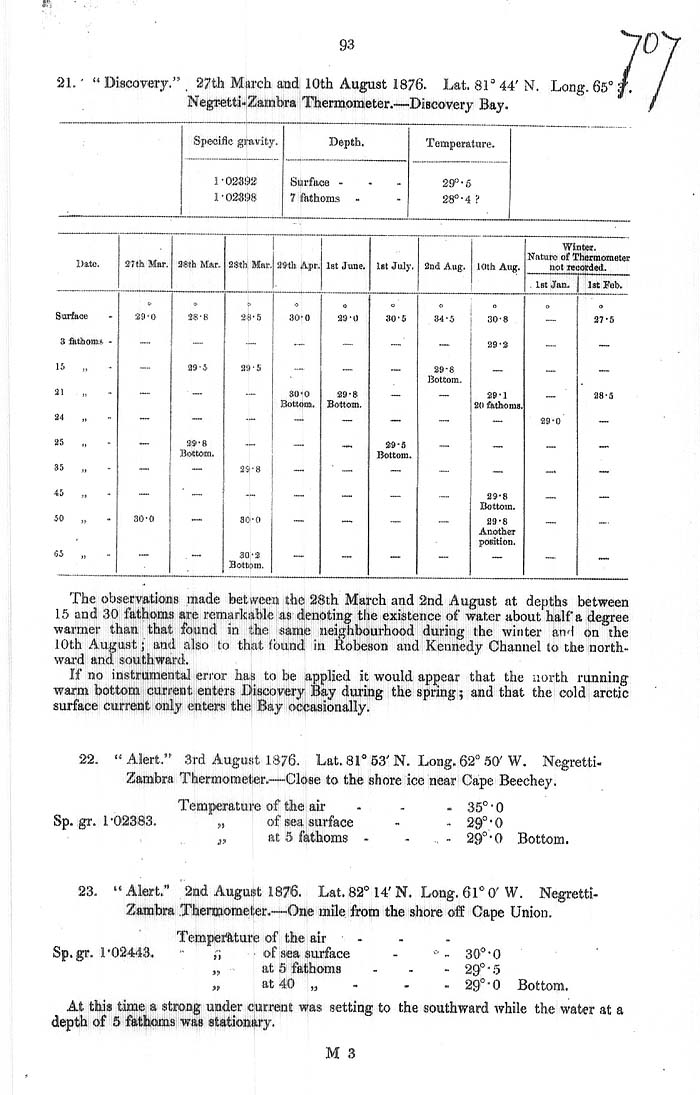 Arctic Blue Books: taylor 1878, page 93