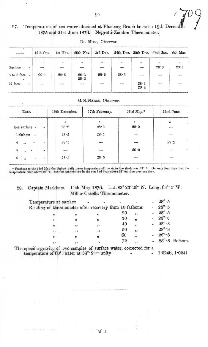 Arctic Blue Books: taylor 1878, page 95