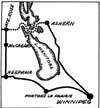 Causeways