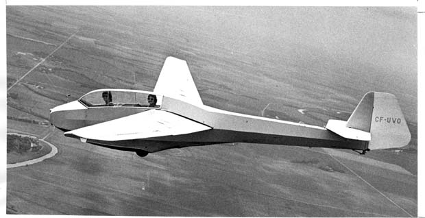 Gliding