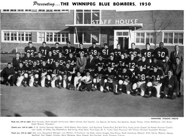Winnipeg Blue Bombers